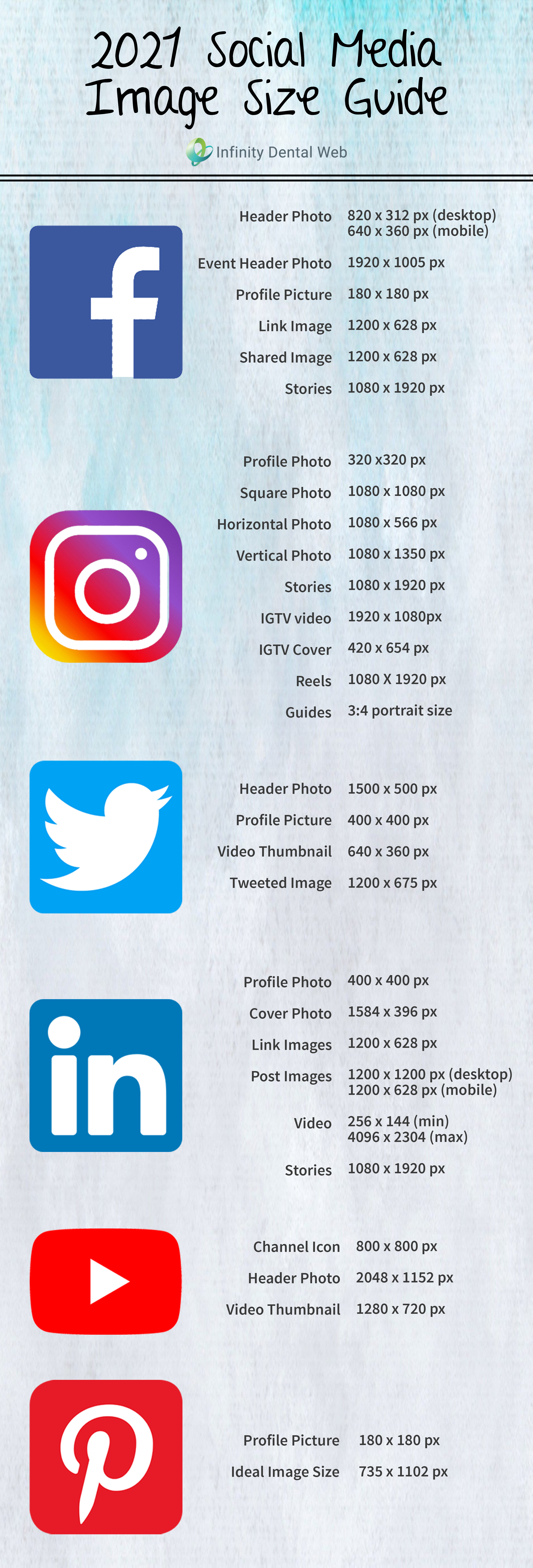 2021 Social Media Image Size Guide