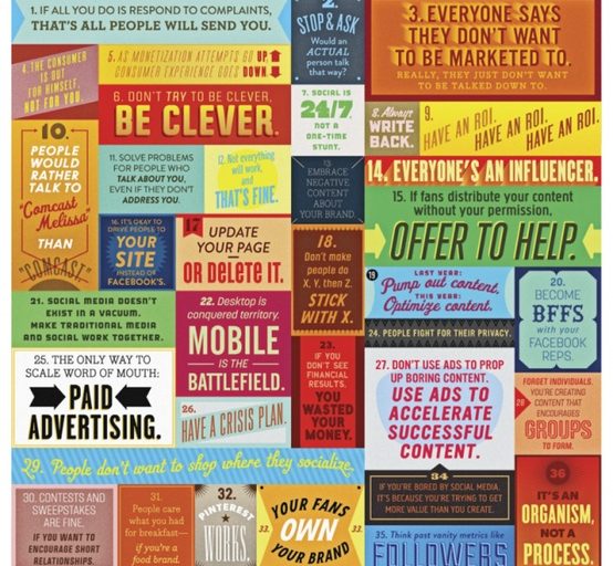 Stop Advertising on Facebook & other Social Media Tips