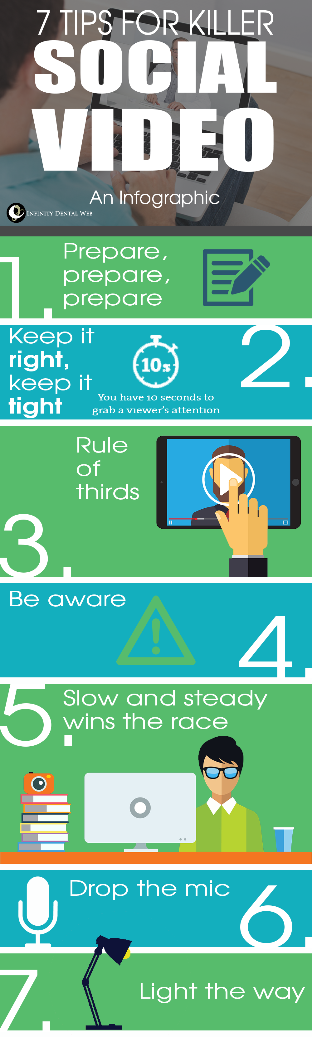 Infographic with tips for better social video.