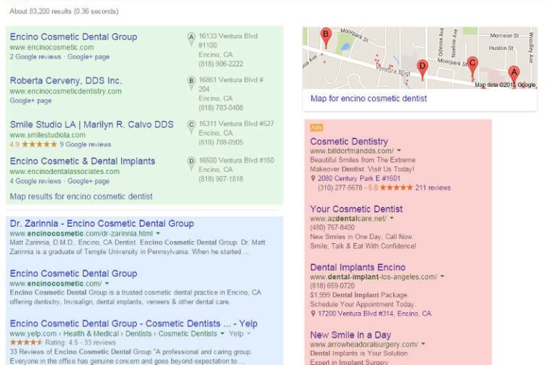 What Dentists should know about local search