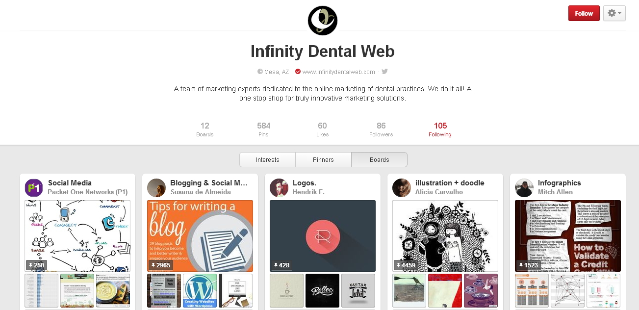 IDW Pinterest