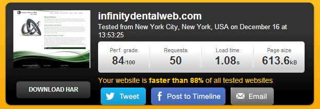 Speed Test Results