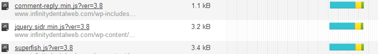 Speed Test Results