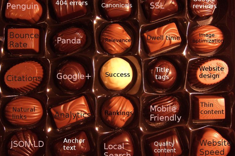 Google Is Like a Box of Chocolates: You Never Know What You’re Gonna Get