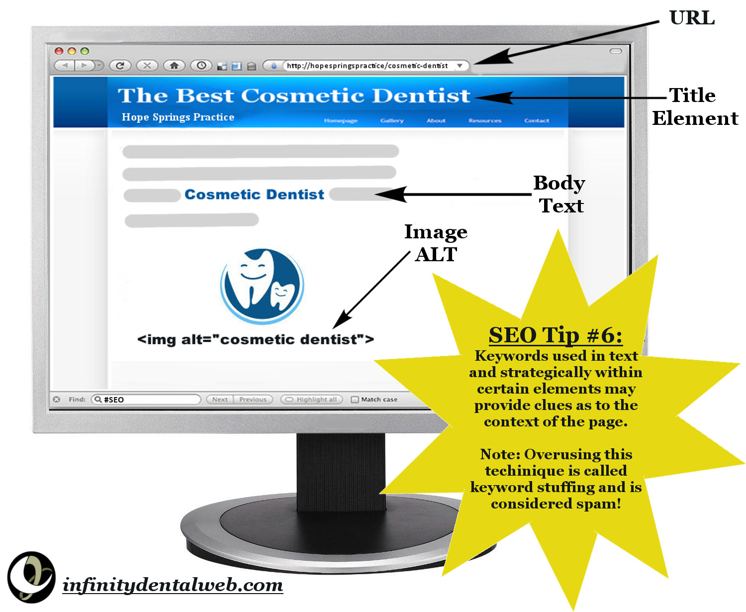 SEO Tip6