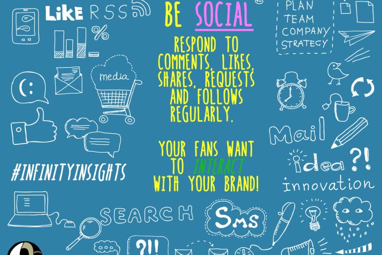 Social Media Tips from Infinity Dental Web