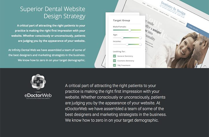 identical content from eDoctorWeb, copying text verbatim from Infinity Dental Web, saying the following: A critical part of attracting the right patients to your practice is making the right first impression with your website. Whether consciously or unconsciously, patients are judging you by the appearance of your website. At Infinity Dental Web we have assembled a team of some of the best designers and marketing strategists in the business. We know how to zero in on your target demographic.