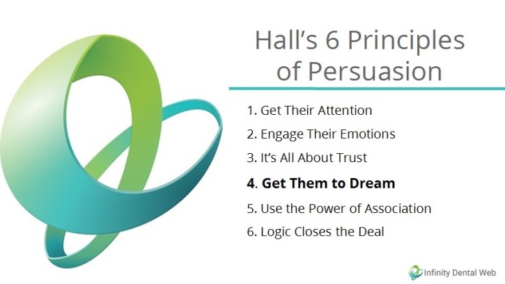 Image showing "Hall's 6 Principles of Persuasion" 1. Get their attention, 2. Engage their emotions, 3. It's all about trust, 4. Get them to dream, 5. Use the power of association, 6. Logic closes the deal.