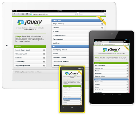 Mobile Websites: To Redirect or Respond, that is the question…