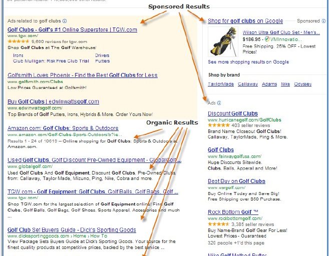 Return on investment for SEO