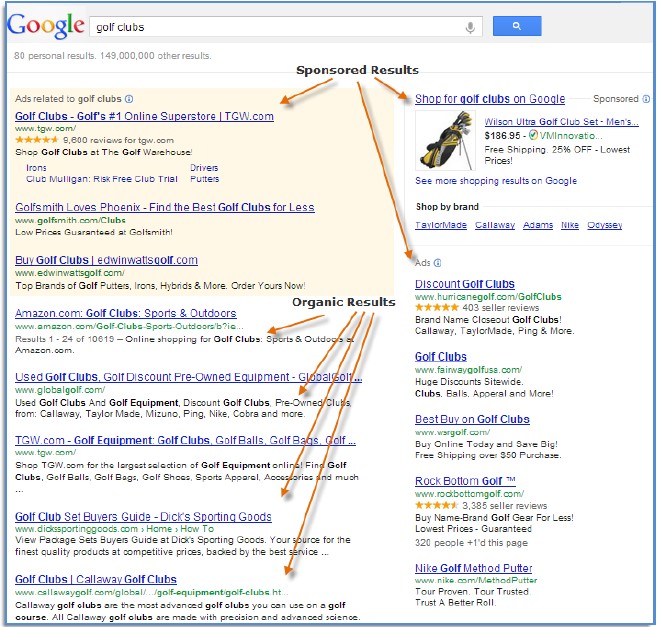 pay-per-click-position