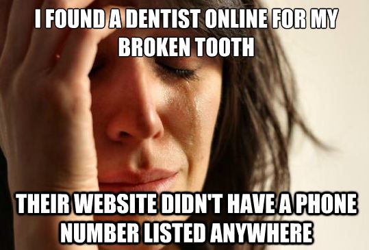 How well does your website design convert?