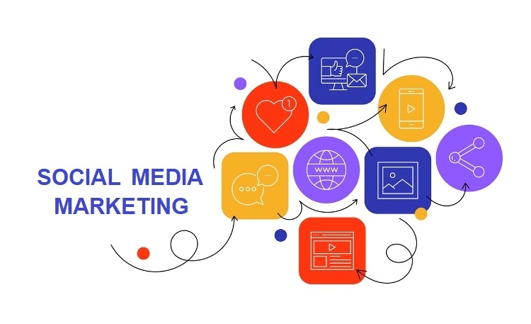The Growing Power of Social Media Marketing