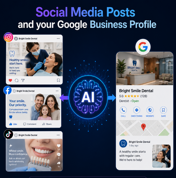 GBP and Social media carousel